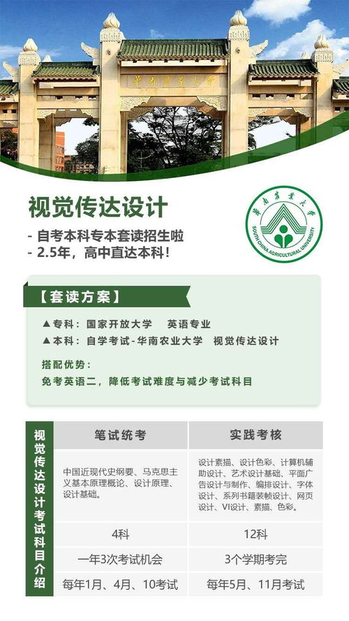 介绍华南农业大学专业