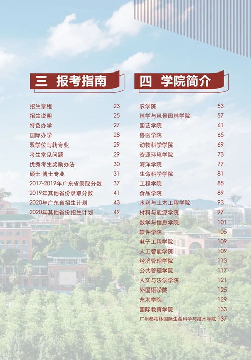 华南农业大学专业对应学院