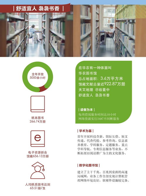 华南农业大学专业报名