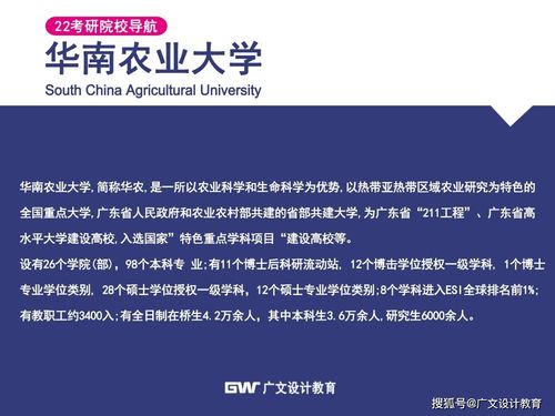 华南农业大学专业考研