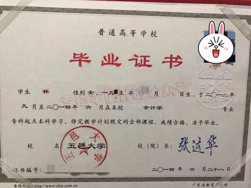 华南农业大学专科毕业